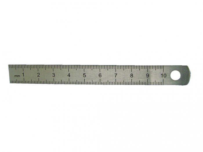 Réglet Inox Classe Ii